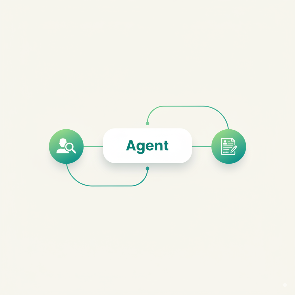 Single Microsoft Copilot Agent