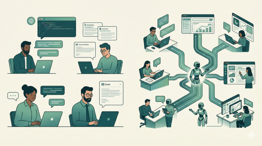 From personal Productivity to scale productivity with agents